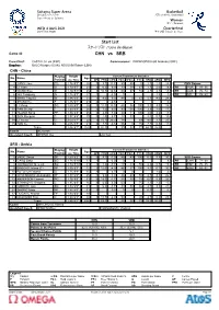 Start List CHN Vs
