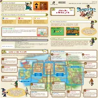 Welcome to Fantasy Life the Three Key Elements of Life in Reveria