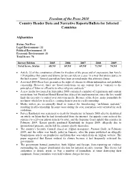 Freedom of the Press 2010 Country Header Data and Narrative Reports/Bullets for Selected Countries