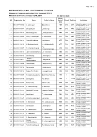 MIZORAM STATE COUNCIL for TECHNICAL EDUCATION Diploma in Computer Application (First Semester) (DCA I) RESULTS for Final Examin