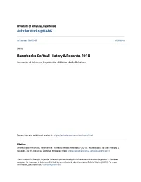Razorbacks Softball History & Records, 2018