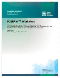 H2@Railsm Workshop