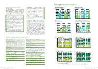 JR East Group Sustainability Report 2018 JR East Group Sustainability Report 2018 105