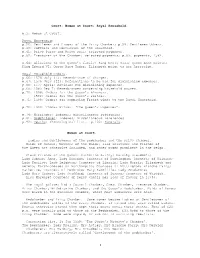 CHURCH: Dates of Confirmation/Consecration