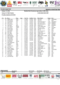 Group 1 3 4 5B Practice 4/30/2021 08:30 AM Practice Started at 8:29:38
