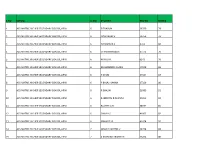 New Microsoft Office Excel Worksheet.Xlsx