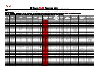 SN. Mark Et Make Model Year Range Feature OBD-II Function
