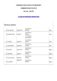 16 Listecce-Beauvais.Pdf