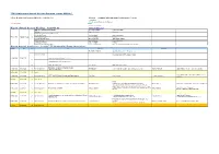 May 18 Annual Conference 11:00-17:55 Networking Party 18