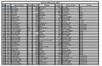 School Admission 2020 S/No Index No Name of Officer Rank Reg