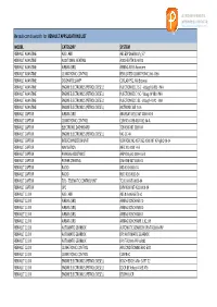 Renault-COM Superscan Car List