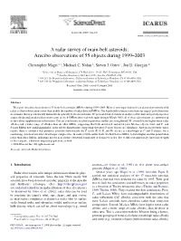 A Radar Survey of Main-Belt Asteroids: Arecibo Observations of 55 Objects During 1999–2003