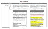 Agency Guideline Revisions Note: Truist Specific Overlays Are Underlined