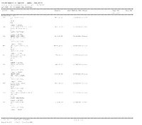 LIST of OPERATIVE ACCOUNTS for the DATE : 23/07/2021 A/C.TYPE : CA 03-Current Dep Individual