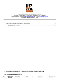 1 Allowed Marks Published for Opposition