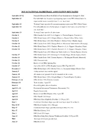 2015-16 National Basketball Association Key Dates