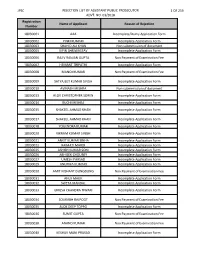 Jpsc Rejection List of Assistant Public Prosecutor 1 of 259 Advt