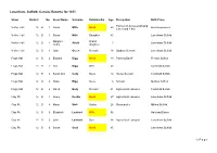 Lavenham, Suffolk: Census Returns for 1851