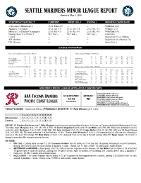 Oklahoma Redhawks (WL Record: 74-70)