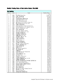 Monthly Trading Value of Most Active Stocks (Feb.2020) 1St Section