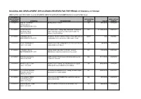 BUILDING and DEVELOPMENT APPLICATIONS RECEIVED for the PERIOD 21/10/2020 to 27/10/2020