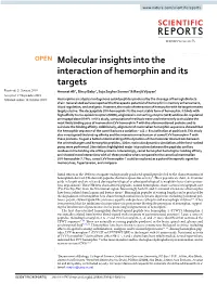 Molecular Insights Into the Interaction of Hemorphin and Its Targets
