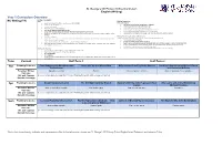 Writing Curriculum Overview