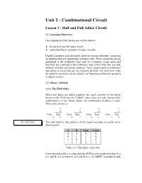 Unit 2 : Combinational Circuit