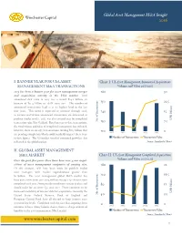 Global Asset Management M&A Insight 2016