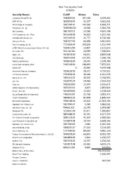 Pear Tree Quality Fund 6/30/21