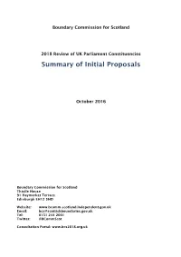 Summary of Initial Proposals