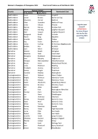 Women's Champion of Champions 2021 Final List of Entries As of 2Nd March 2021