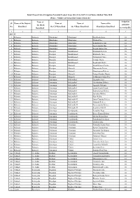 STW2014-15 to 2017-18F.Xlsx