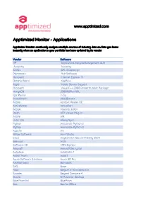 Apptimized Monitor - Applications