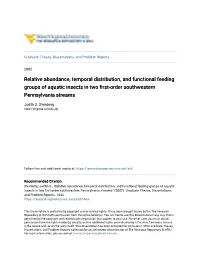 Relative Abundance, Temporal Distribution, and Functional Feeding Groups of Aquatic Insects in Two First-Order Southwestern Pennsylvania Streams