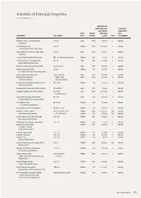 Schedule of Principal Properties at 31 December 2014