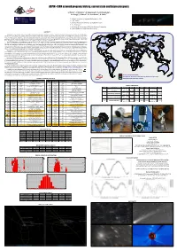 ASPIN - ISON Asteroid Program: History, Current State and Future Prospects