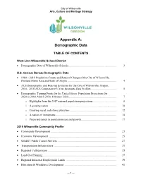 Demographic Data
