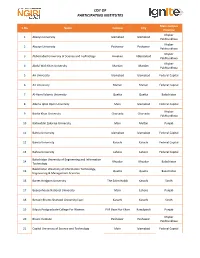 Participating Institutions