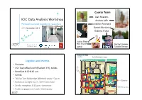 ICIC Data Analysis Lecture 1 2014