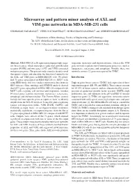 Microarray and Pattern Miner Analysis of AXL and VIM Gene Networks in MDA‑MB‑231 Cells