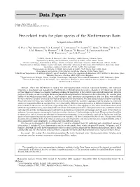 Fire-Related Traits for Plant Species of the Mediterranean Basin