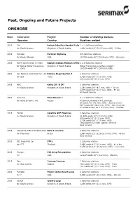 Past, Ongoing and Future Projects ONSHORE