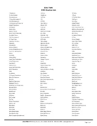 GVA-TWN DVD Studios List