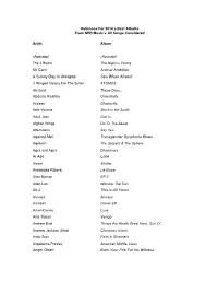 Best of 2014 Listener Poll Nominees