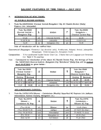 Time Table – July 2012