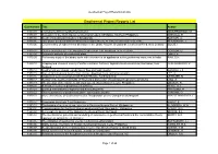 Geothermal Project Reports List.Xlsx