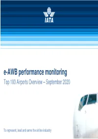 E-AWB Performance Monitoring Top 100 Airports Overview – September 2020