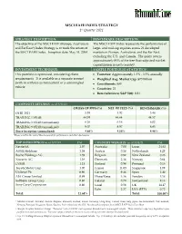 MSCI EAFE INDEX STRATEGY 1St Quarter 2021