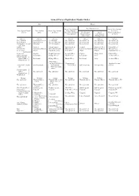 PDF File, 139.89 KB